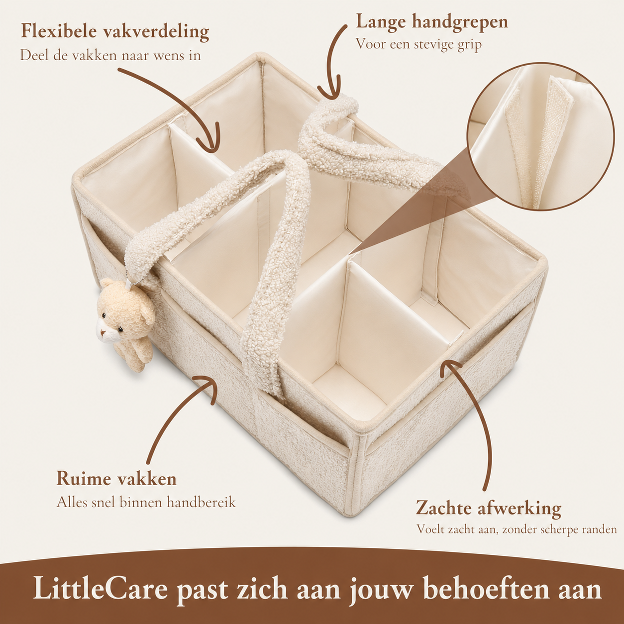 LittleCare | Draagbare Verzorgingsmand voor Babybenodigdheden